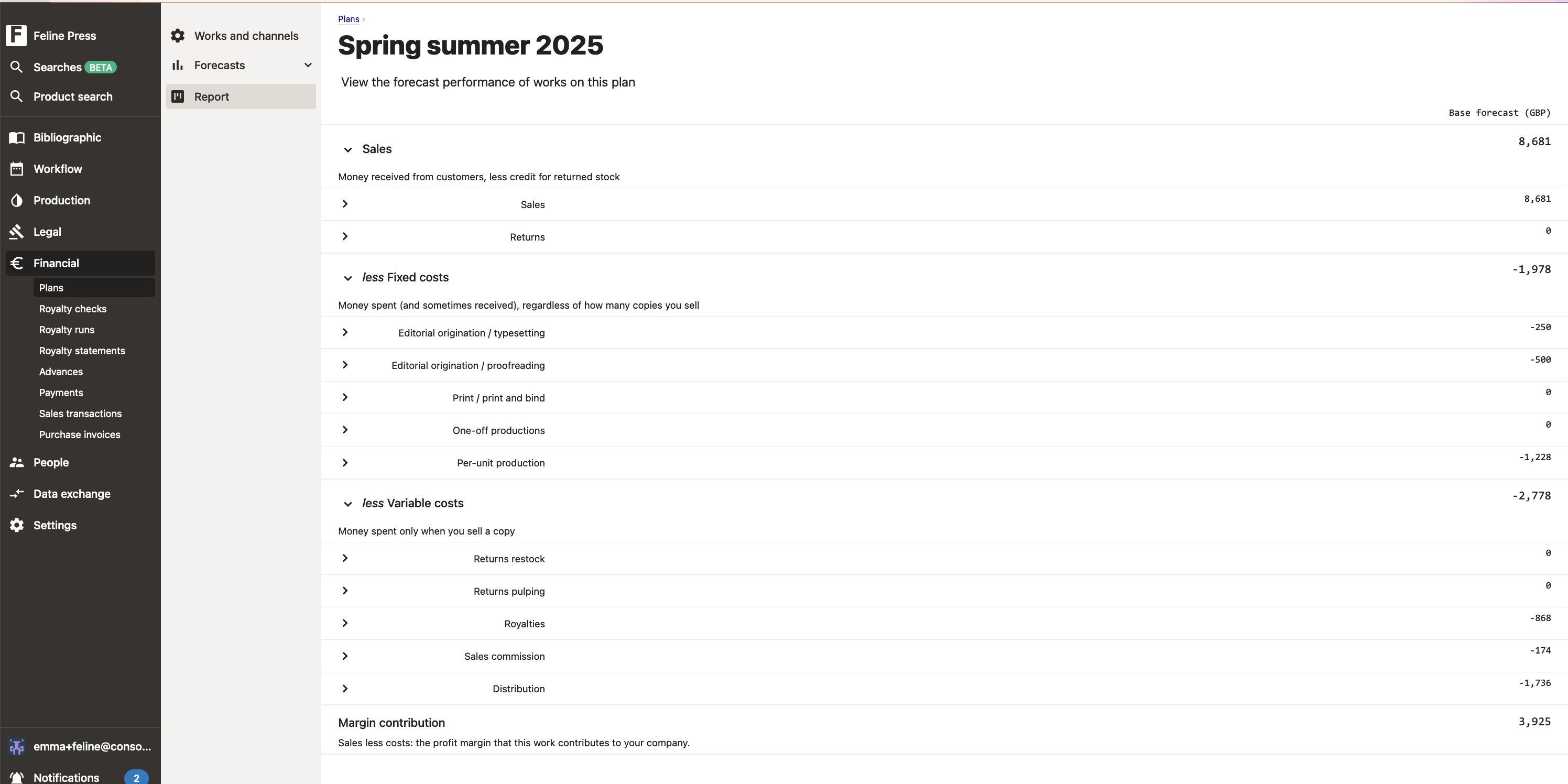 Report, summary mode.