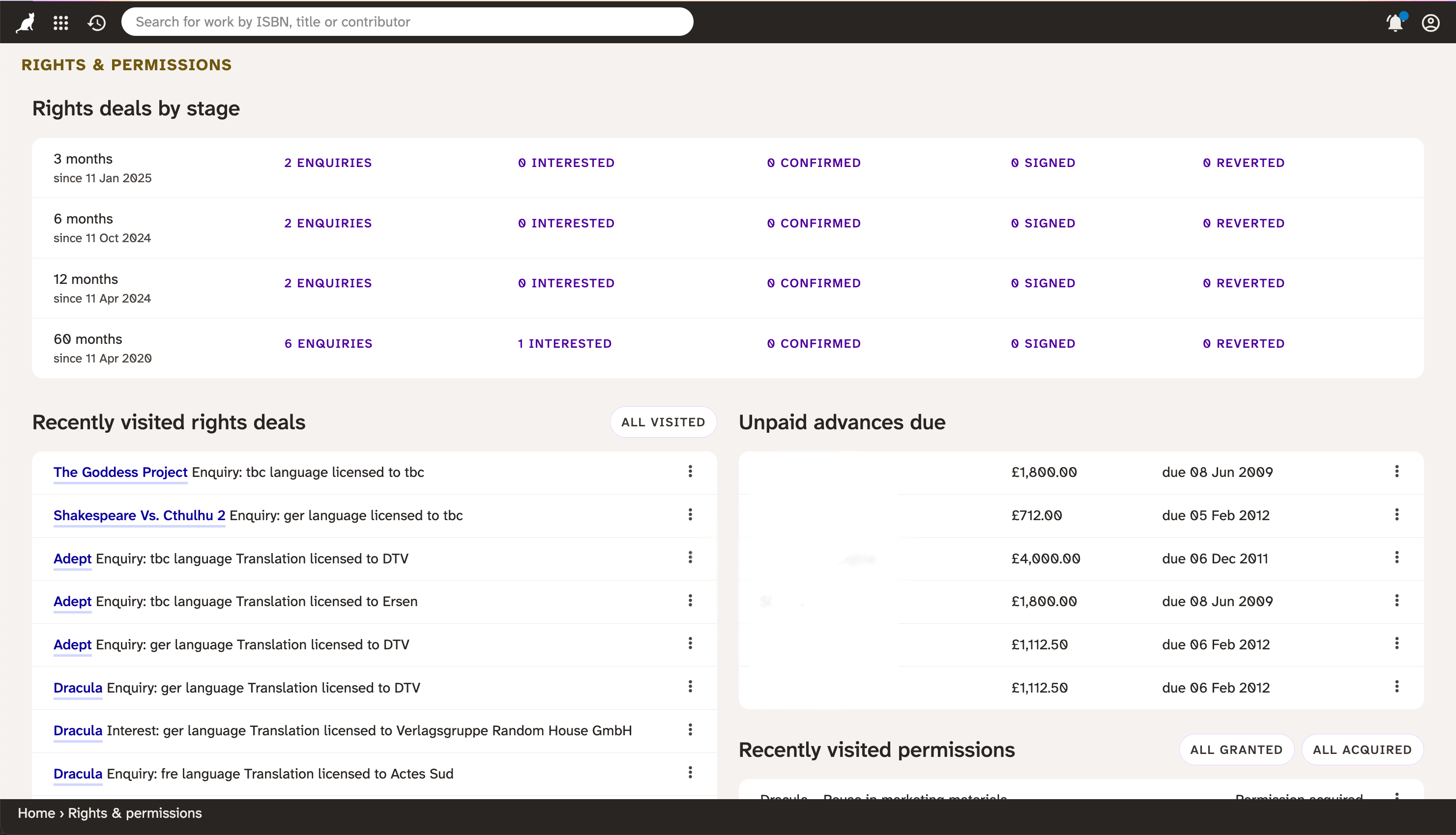 Rights deals screenshot.