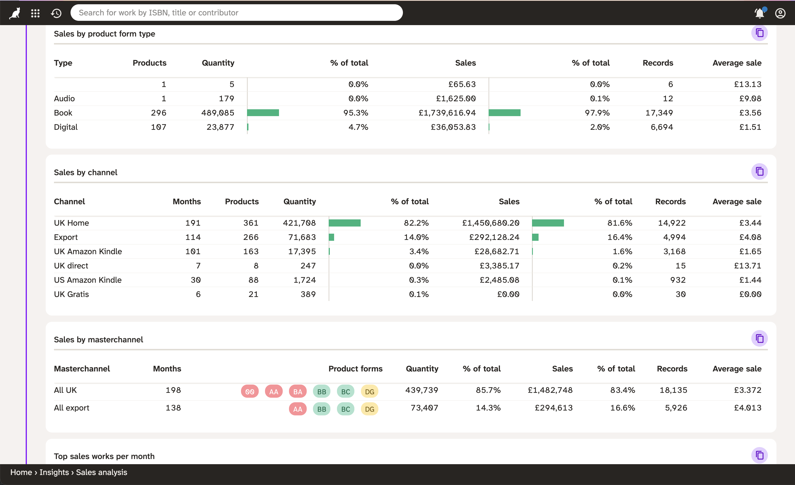 Screenshot of Consonance showing company-level analysis with comparison tables