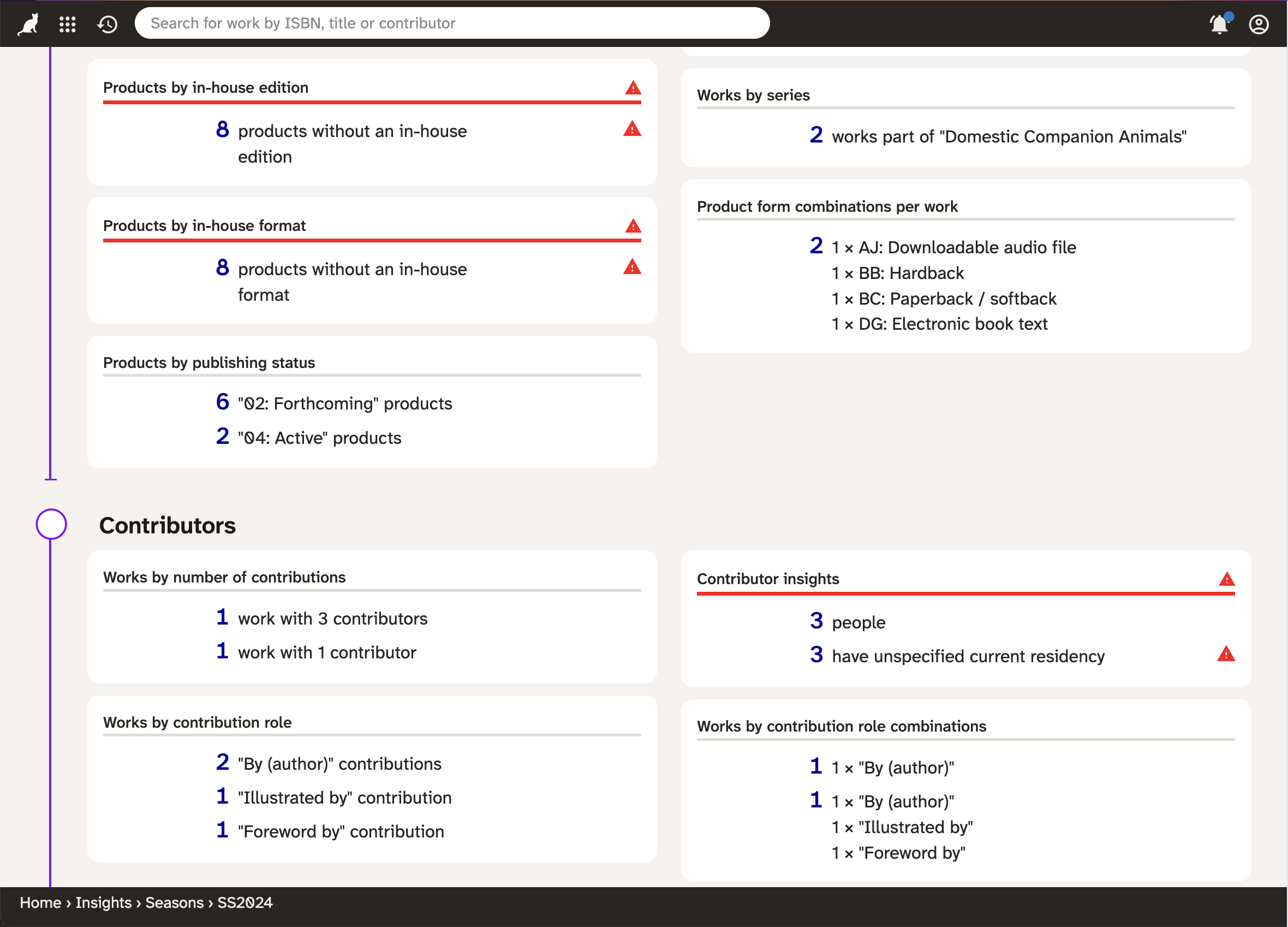 Screenshot of Consonance showing seasons analysis